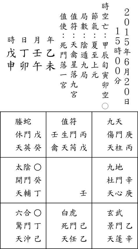 飛鳥跌穴|「開運旅」奇⾨遁甲⼊⾨ 2023年8月の吉方位 